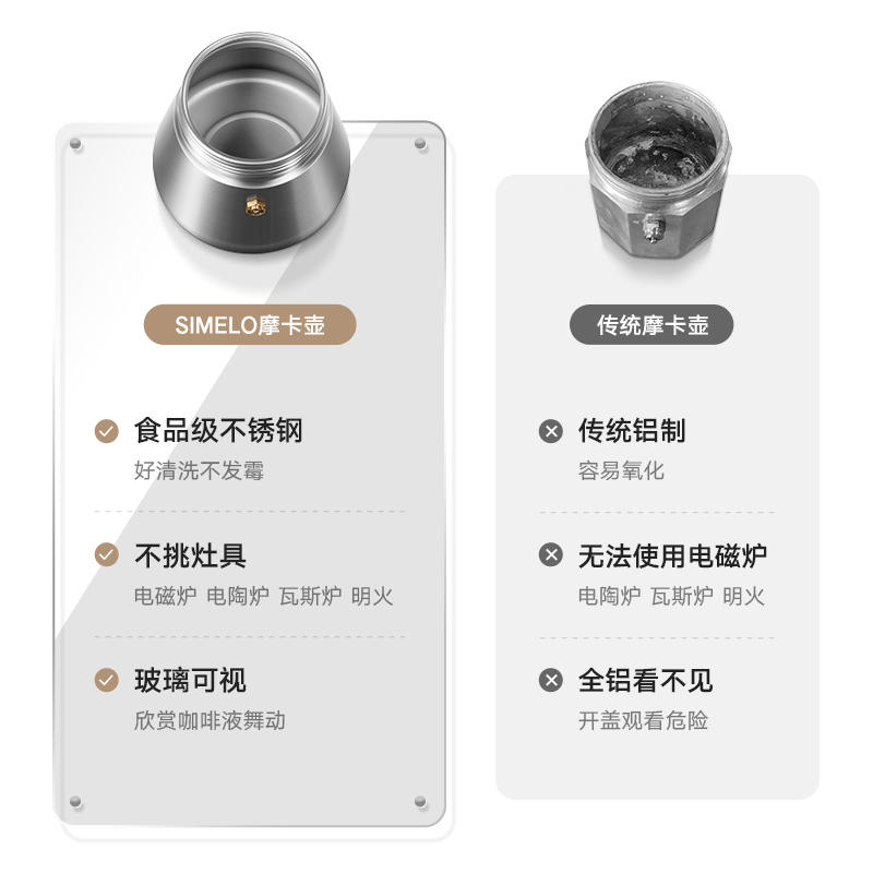 摩卡壶主图4.jpg